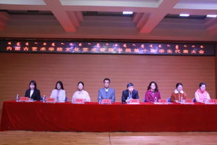 内蒙古艺术学院文化艺术管理学院第十次学生代表大会顺利召开
